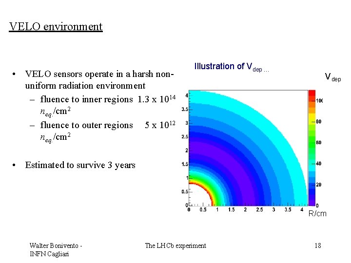 VELO environment • VELO sensors operate in a harsh nonuniform radiation environment – fluence