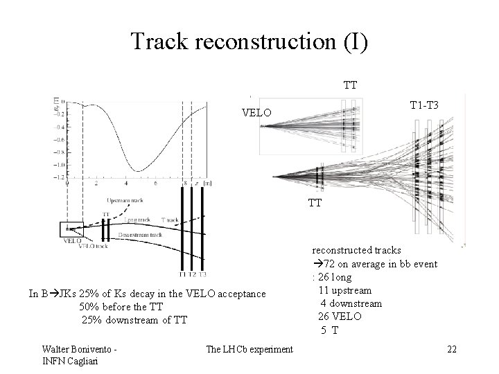 Track reconstruction (I) TT T 1 -T 3 VELO TT In B JKs 25%