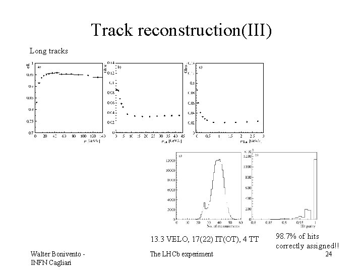 Track reconstruction(III) Long tracks 13. 3 VELO, 17(22) IT(OT), 4 TT Walter Bonivento INFN