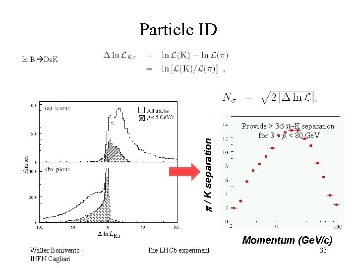 Particle ID / K separation In B Ds. K Provide > 3 s p–K