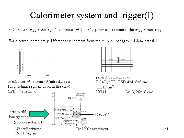 Calorimeter system and trigger(I) In the muon trigger the signal dominates the only parameter