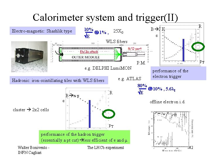 Calorimeter system and trigger(II) Electro-magnetic: Shashlik type R B J K ε 10% 1%