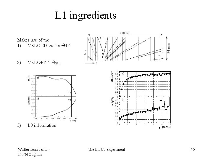 L 1 ingredients Makes use of the 1) VELO 2 D tracks IP 2)