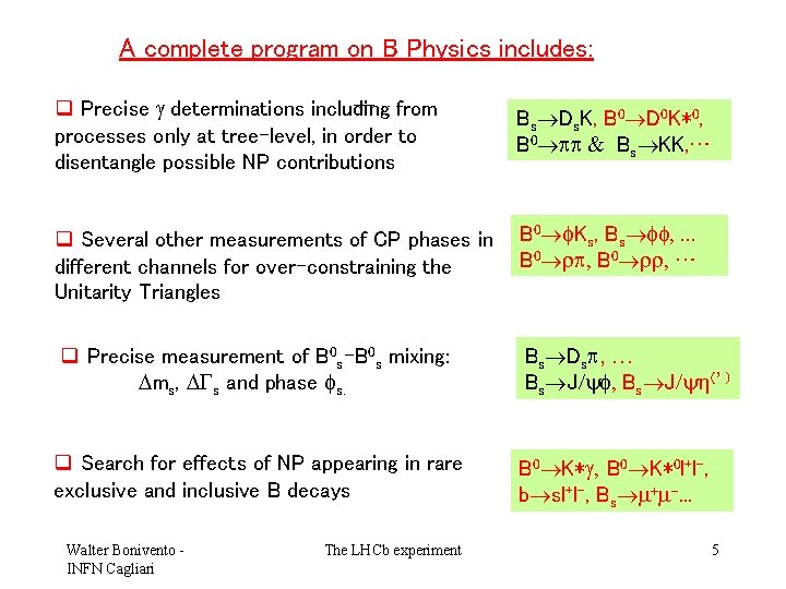 A complete program on B Physics includes: q Precise g determinations including from processes