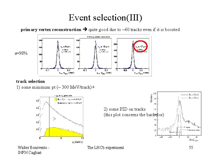 Event selection(III) primary vertex reconstruction quite good due to ~60 tracks even if it