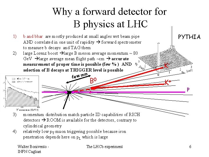 Why a forward detector for B physics at LHC 1) 2) b and bbar