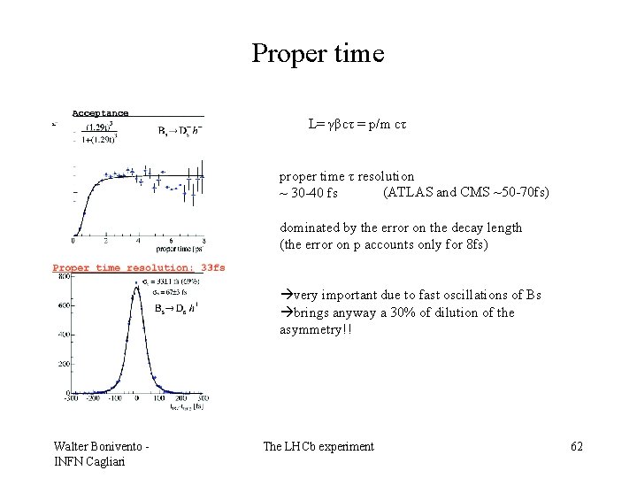 Proper time L= γβcτ = p/m cτ proper time τ resolution (ATLAS and CMS