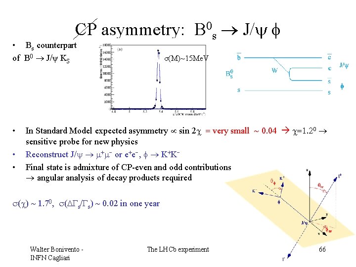 CP asymmetry: B 0 s J/y f • Bs counterpart of B 0 J/ψ