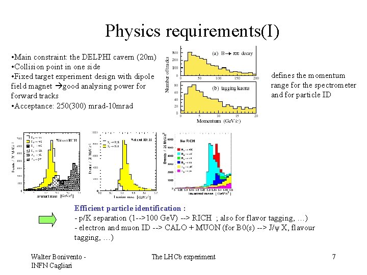 Detector requirements(I) Physics requirements(I) • Main constraint: the DELPHI cavern (20 m) • Collision