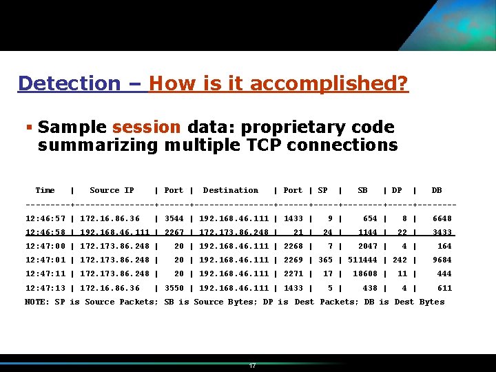 Detection – How is it accomplished? § Sample session data: proprietary code summarizing multiple