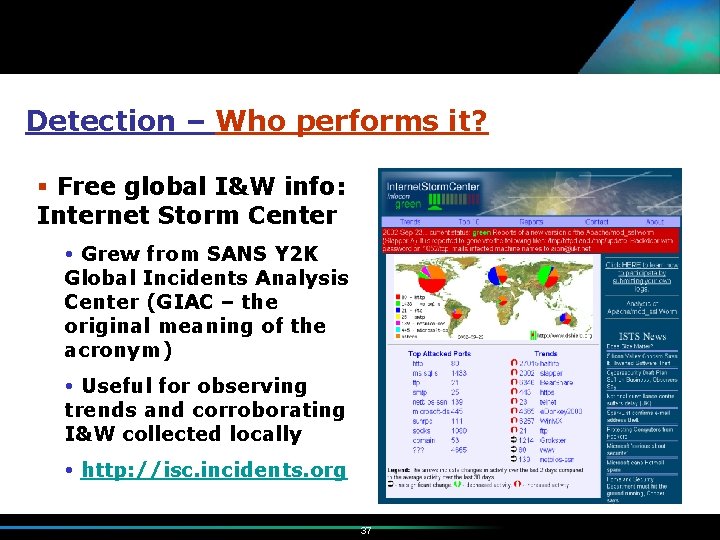 Detection – Who performs it? § Free global I&W info: Internet Storm Center Grew