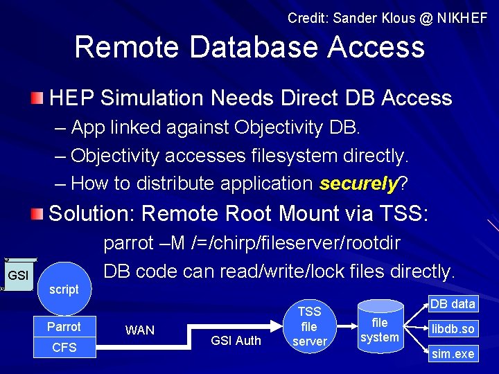 Credit: Sander Klous @ NIKHEF Remote Database Access HEP Simulation Needs Direct DB Access Credit: Sander Klous @ NIKHEF Remote Database Access HEP Simulation Needs Direct DB Access