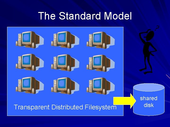 The Standard Model Transparent Distributed Filesystem shared disk The Standard Model Transparent Distributed Filesystem shared disk
