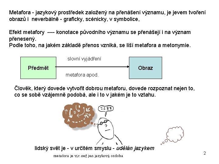 Metafora - jazykový prostředek založený na přenášení významu, je jevem tvoření obrazů i neverbálně