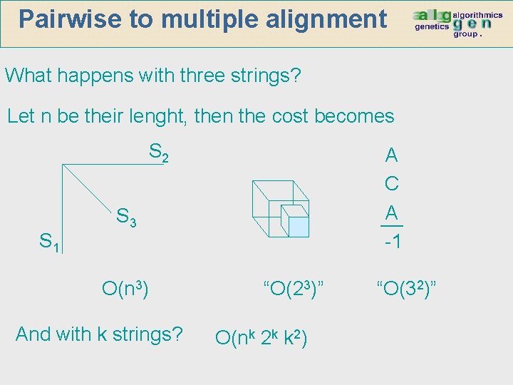 Pairwise to multiple alignment What happens with three strings? Let n be their lenght,