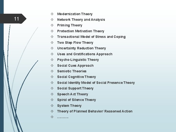  Modernization Theory 11 Network Theory and Analysis Priming Theory Protection Motivation Theory Transactional