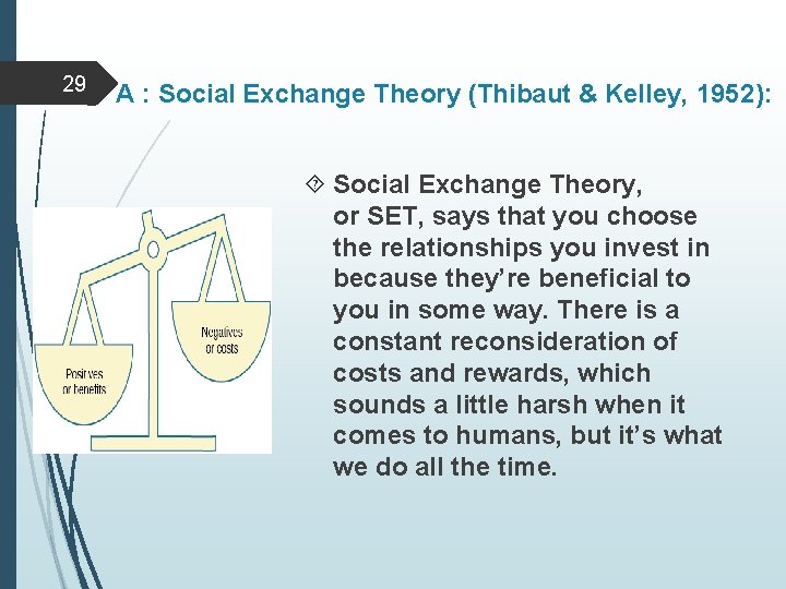  29 A : Social Exchange Theory (Thibaut & Kelley, 1952): Social Exchange Theory,