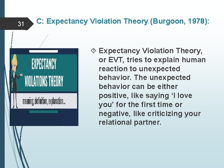 31 C: Expectancy Violation Theory (Burgoon, 1978): Expectancy Violation Theory, or EVT, tries to