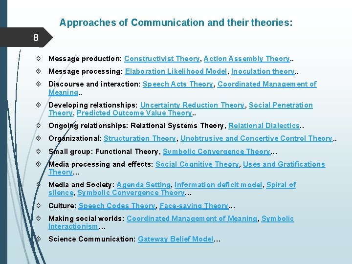  Approaches of Communication and their theories: 8 Message production: Constructivist Theory, Action Assembly