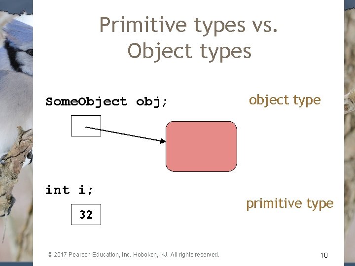 Primitive types vs. Object types Some. Object obj; int i; 32 © 2017 Pearson