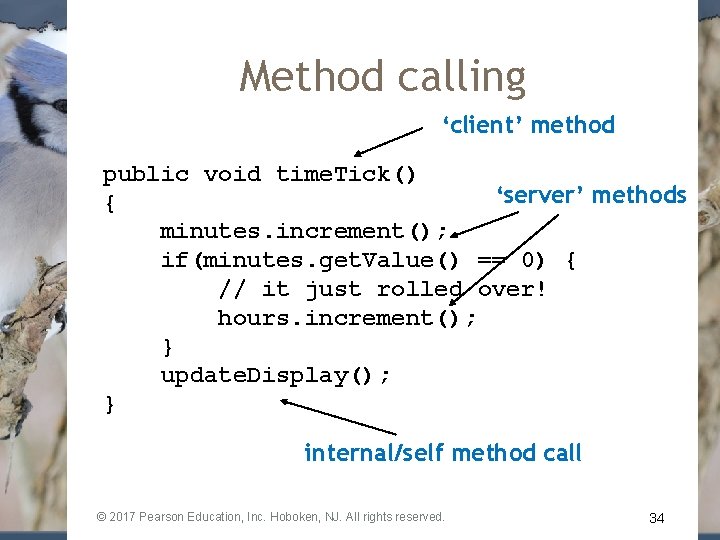 Method calling ‘client’ method public void time. Tick() ‘server’ methods { minutes. increment(); if(minutes.