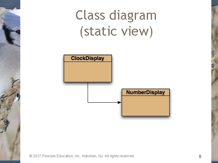 Class diagram (static view) © 2017 Pearson Education, Inc. Hoboken, NJ. All rights reserved.