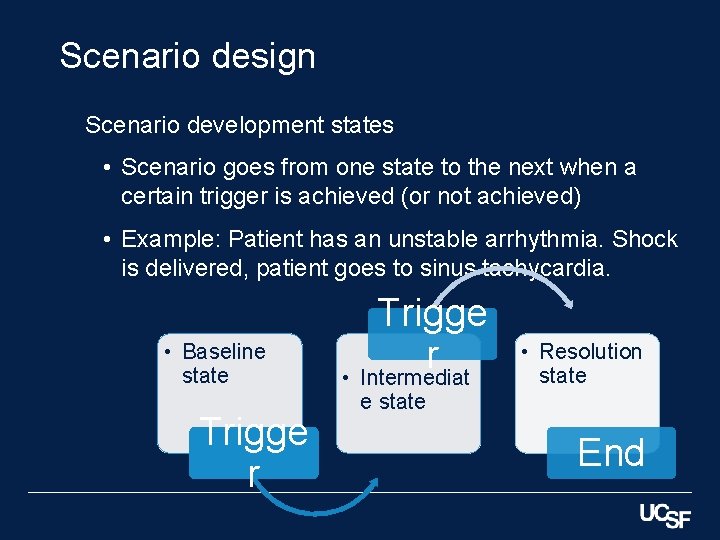 Scenario design Scenario development states • Scenario goes from one state to the next