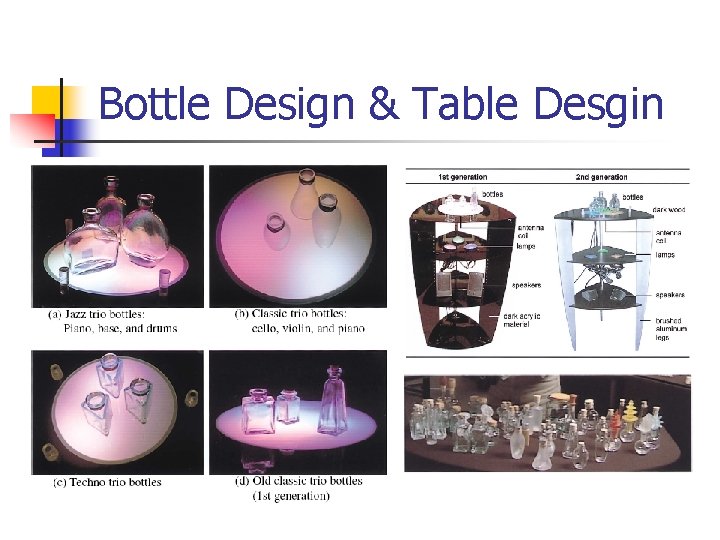 Bottle Design & Table Desgin 