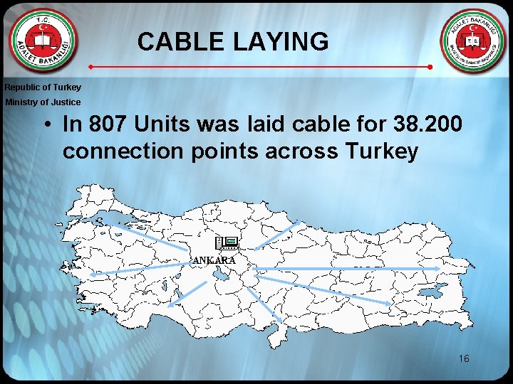 CABLE LAYING Republic of Turkey Ministry of Justice • In 807 Units was laid