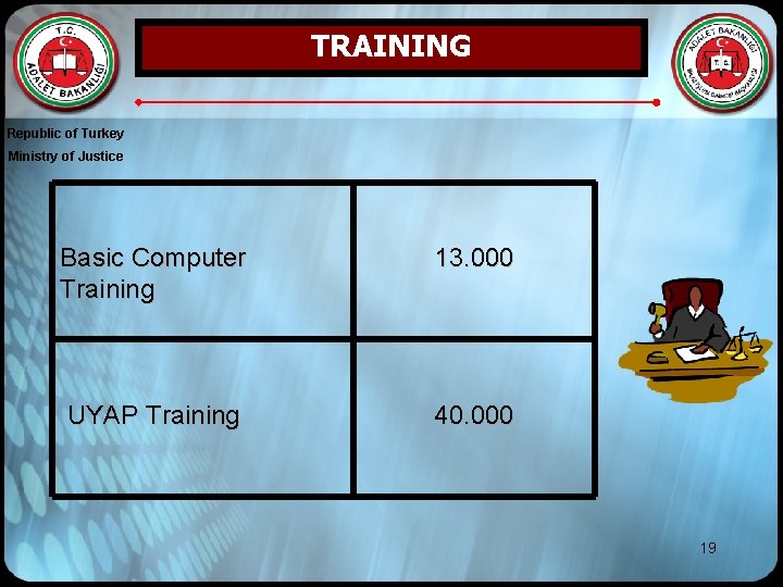 TRAINING Republic of Turkey Ministry of Justice Basic Computer Training 13. 000 UYAP Training