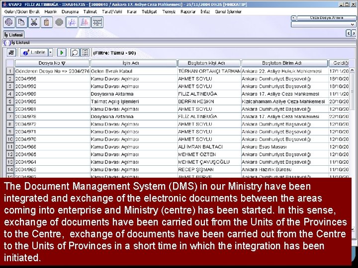 The Document Management System (DMS) in our Ministry have been integrated and exchange of