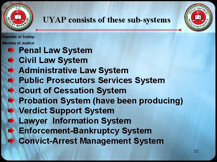 UYAP consists of these sub-systems Republic of Turkey Ministry of Justice Penal Law System