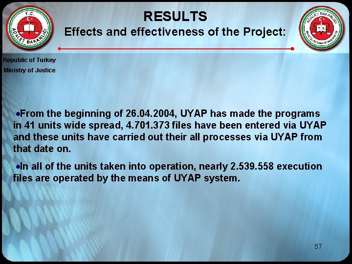 RESULTS Effects and effectiveness of the Project: Republic of Turkey Ministry of Justice From