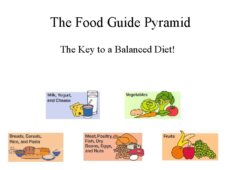 The Food Guide Pyramid The Key to a Balanced Diet! 