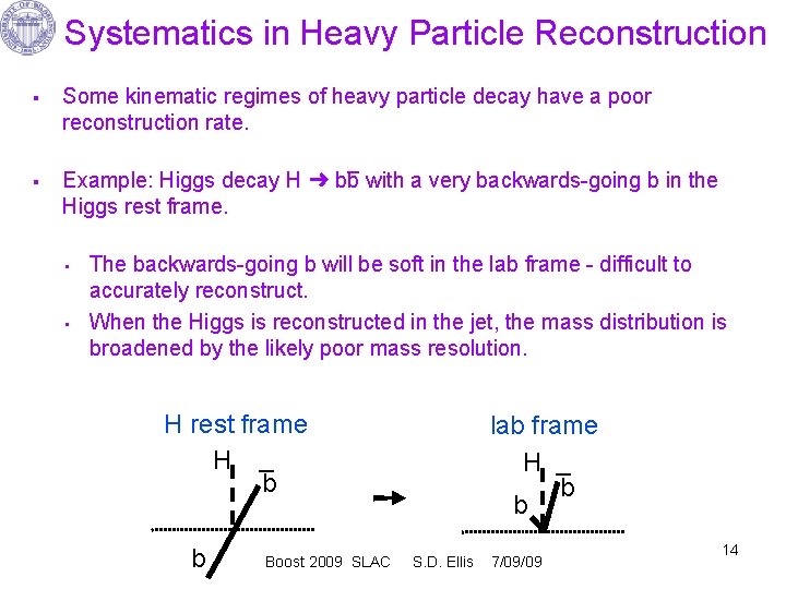 Systematics in Heavy Particle Reconstruction § § Some kinematic regimes of heavy particle decay