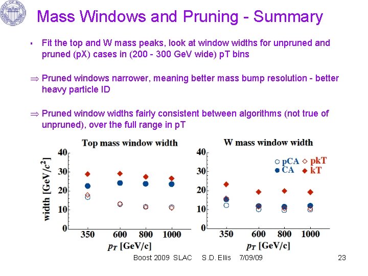 Mass Windows and Pruning - Summary § Fit the top and W mass peaks,