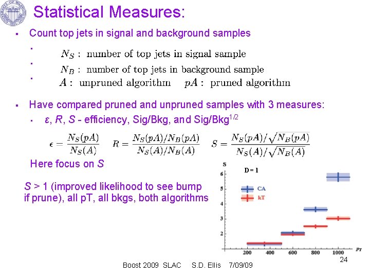 Statistical Measures: § Count top jets in signal and background samples • • •