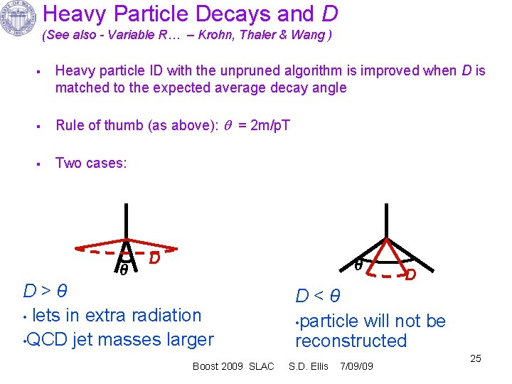 Heavy Particle Decays and D (See also - Variable R… – Krohn, Thaler &