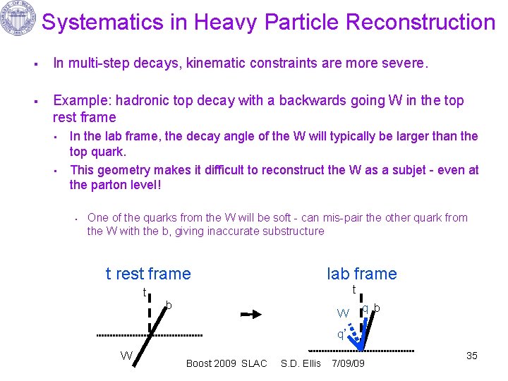 Systematics in Heavy Particle Reconstruction § § In multi-step decays, kinematic constraints are more