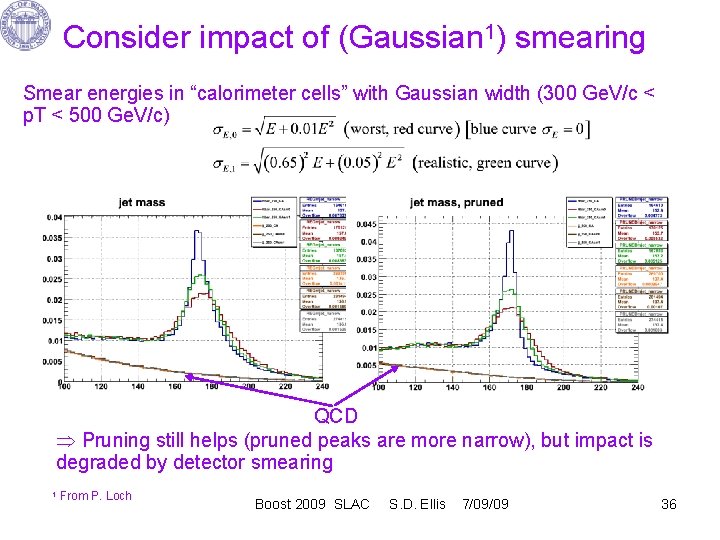 Consider impact of (Gaussian 1) smearing Smear energies in “calorimeter cells” with Gaussian width