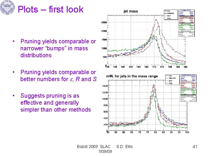 Plots – first look • Pruning yields comparable or narrower “bumps” in mass distributions