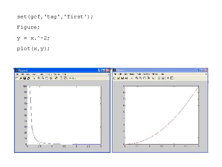 set(gcf, 'tag', 'first‘); Figure; y = x. ^-2; plot(x, y); 
