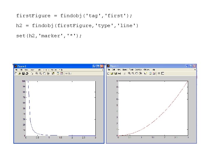 first. Figure = findobj('tag', 'first'); h 2 = findobj(first. Figure, 'type', 'line') set(h 2,