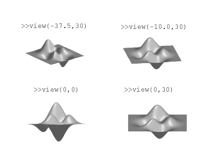 >>view(-37. 5, 30) >>view(0, 0) >>view(-10. 0, 30) >>view(0, 30) 