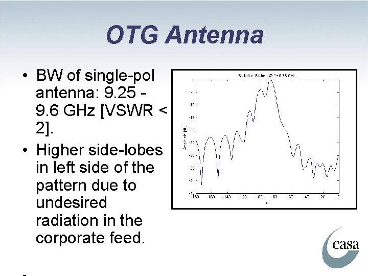 OTG Antenna • BW of single-pol antenna: 9. 25 9. 6 GHz [VSWR <