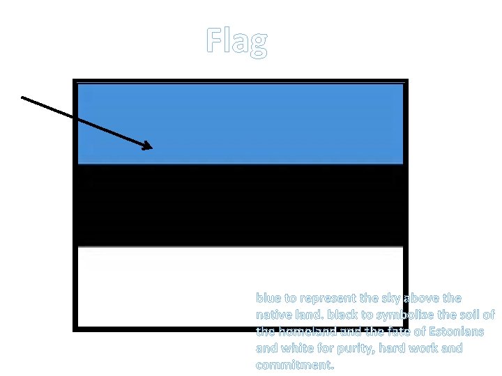 Flag blue to represent the sky above the native land. black to symbolize the