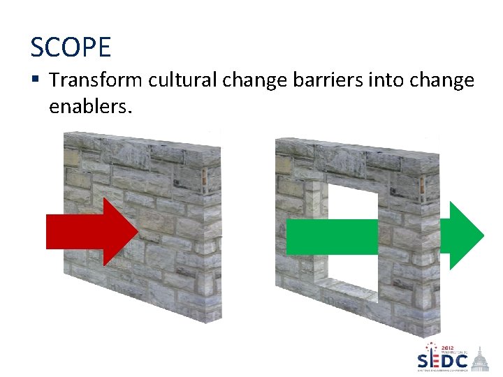 SCOPE § Transform cultural change barriers into change enablers. 