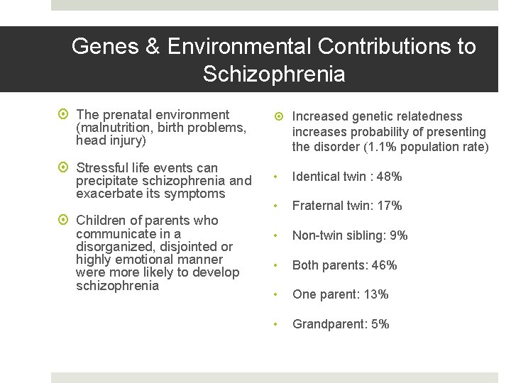 Genes & Environmental Contributions to Schizophrenia The prenatal environment (malnutrition, birth problems, head injury)