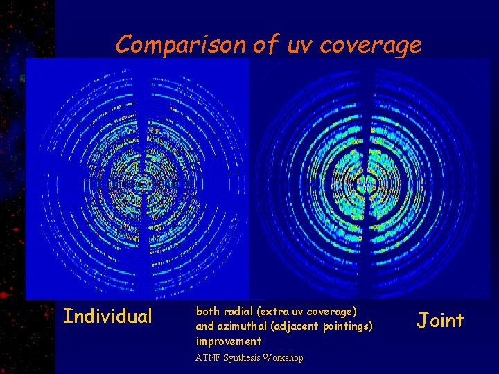 Comparison of uv coverage Individual both radial (extra uv coverage) and azimuthal (adjacent pointings)