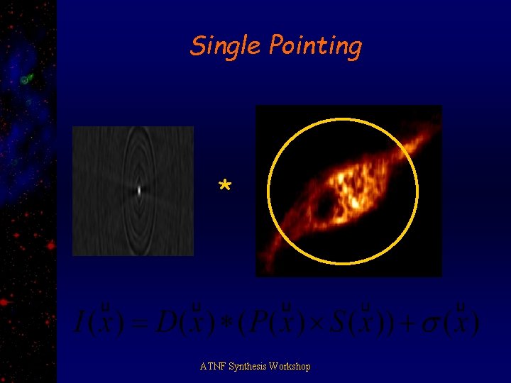 Single Pointing * ATNF Synthesis Workshop 